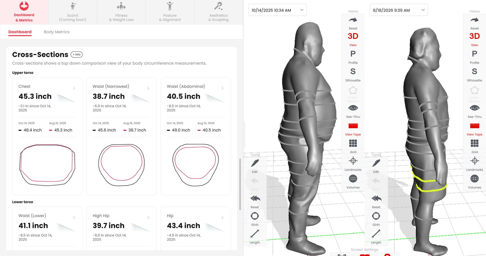 3D ScanX body scan comparison showing measurable inches lost across chest, waist, and hips